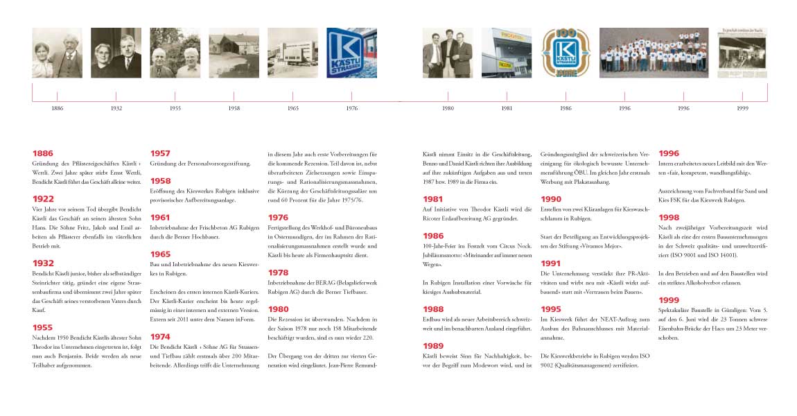 Jubiläumsbuch – 125 Jahre Kästli Bau AG